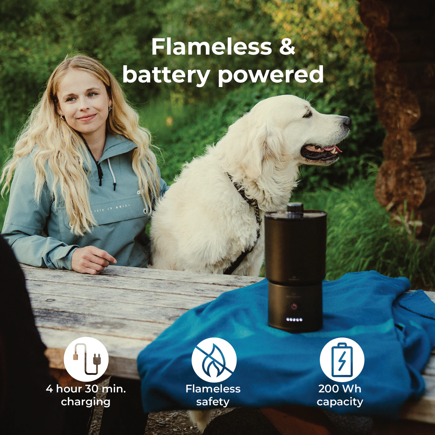 Den Ultimative Outdoor Guide – Overlevelse, Komfort og Energi